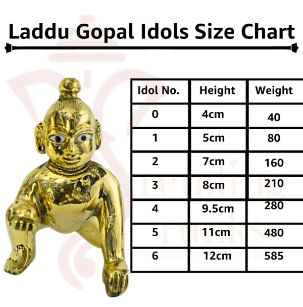 laddu gopal idol chart